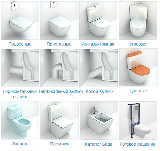Select the type of toilet