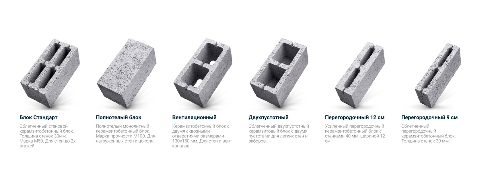 Стоимость укладки блоков из керамзитобетона бетон цена с доставкой в москве за 1 м3