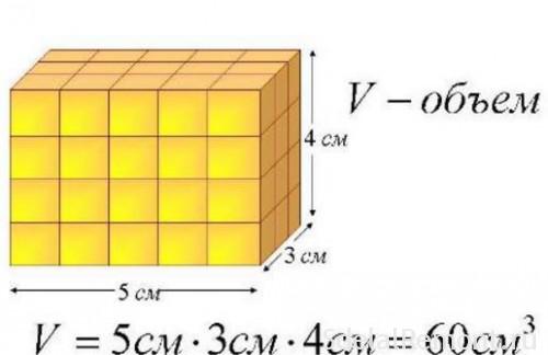 EXAMPLE room volume calculation formula