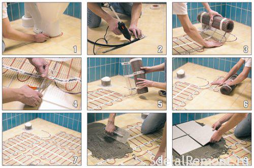 electric floor heating under the tiles