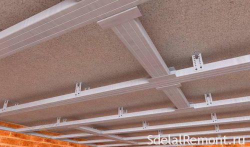 How to make a ceiling with a plasterboard with backlight