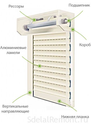 Рольставни для окон на даче