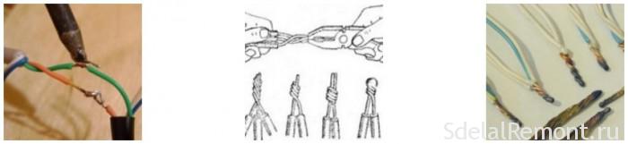 Method stranding wires