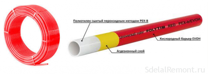 Трубы отопления в полу под стяжку