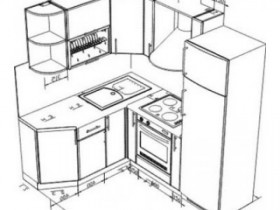 Corner kitchen layout