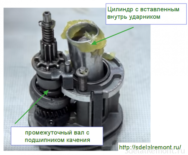 The assembly of the intermediate shaft and the piston