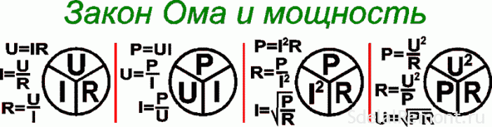 power formula physics