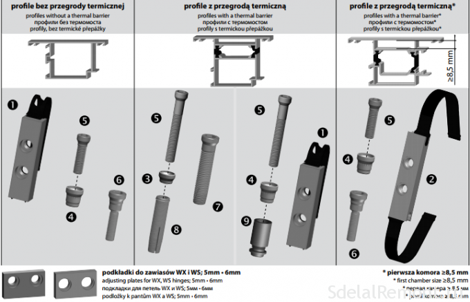 attachment loops aluminum doors