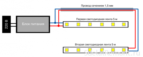 Использование при подключении одного мощного блока питания