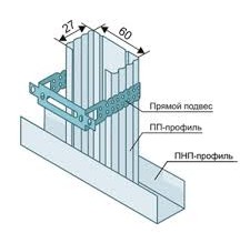 профель для стен