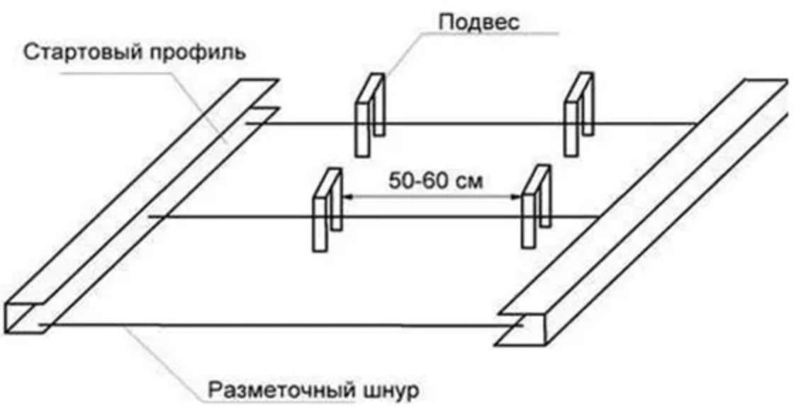 Через какое расстояние устанавливаются подвесные ролики. Схема установки подвеса прямого для профиля потолочного. Направляющие для гипсокартона схема крепежа. Крепление подвесов к потолку для гипсокартона. Шаг крепления подвесов для гипсокартона к стене.