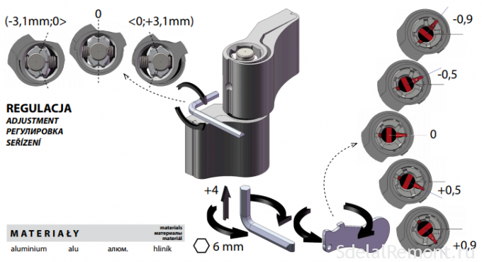 adjustable aluminum hinge