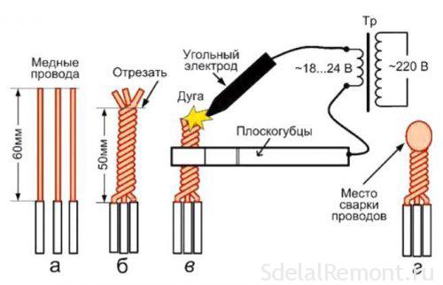 сварка проводов