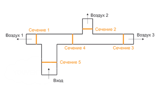 Вентиляционный короб для вытяжки пластиковый плоский размеры