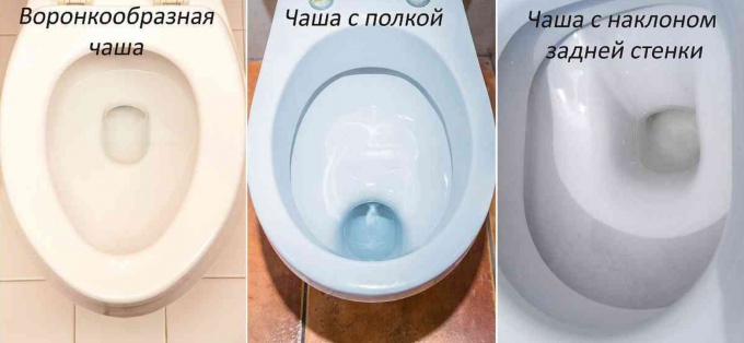 types of toilet drain
