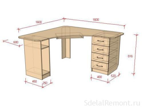 Сделать письменный стол своими руками из дерева