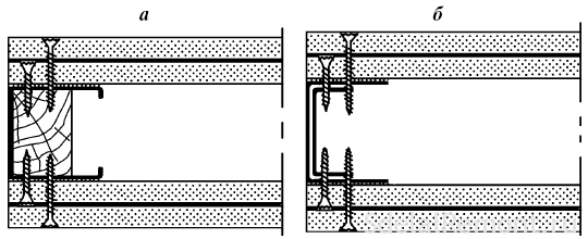 reinforce the partition frame plasterboard