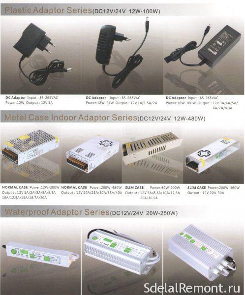types of power supplies