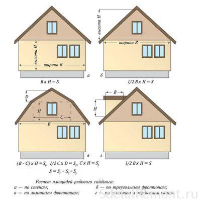 Calculation of siding for the house