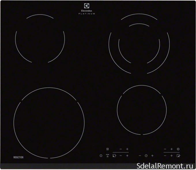 Electrolux EHG 96341 FK