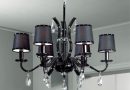 How to Hang a chandelier right