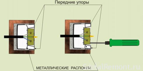 Крепление подрозетников старого типа фото