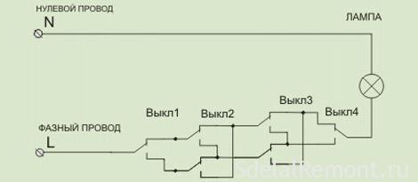 Подключение двух фискальных регистраторов в 1с розница