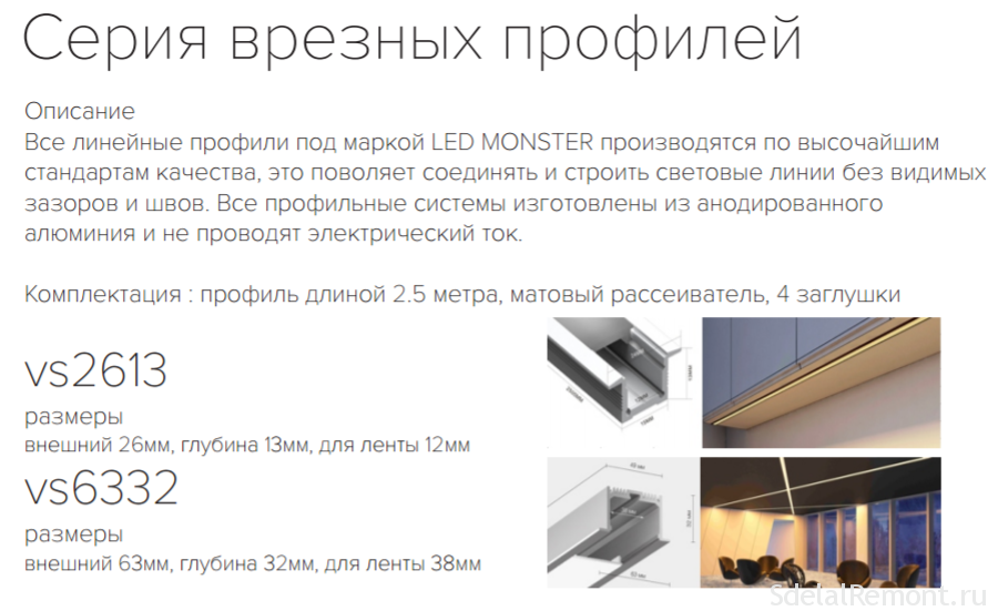 Профиль под светодиодную ленту 12 мм. Описание профиля для светодиодной. Описание профиля. Врезной профиль для светодиодной ленты Размеры.