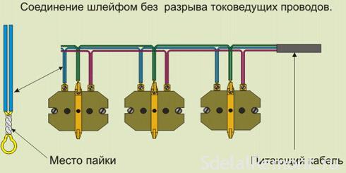 Соединение нескольких розеток шлейфом фото