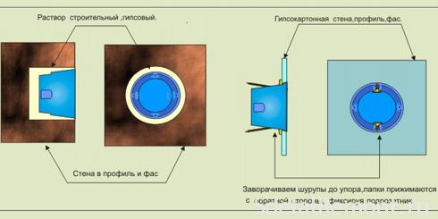 Почему многие клиенты выбирают наш интернет-магазин?