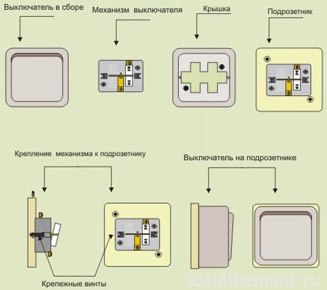 Как подключить выключатель света?