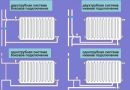 The reasons why not warm the heating radiator