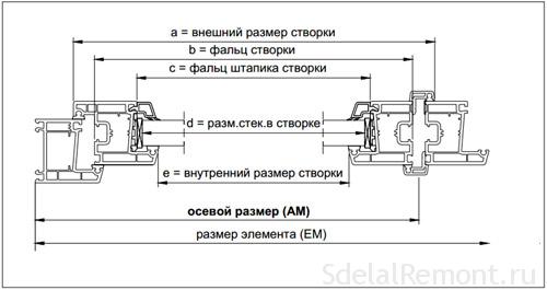 Фото Двухстворчатого Окна