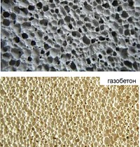 The structure of aerated concrete