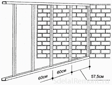 partitioning scheme