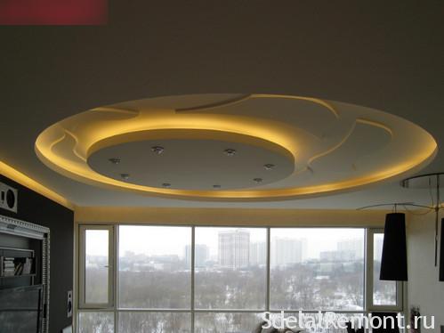 Ceiling Lights With Led Tapes Advantages Installation Methods