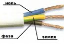 Маркування проводів і кабелів за кольором