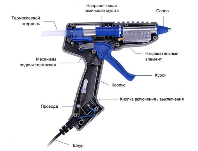 Как выбрать сварочный аппарат: советы профессионала — autokoreazap.ru