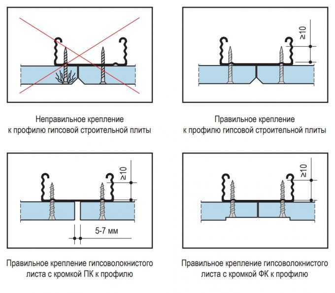 Оклейка крыш автомобилей в Москве