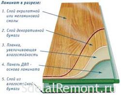 Укладка ламината плавающим способом