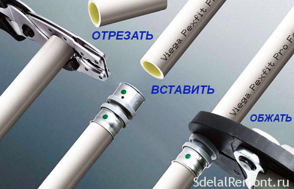 В чем преимущества труб из сшитого полиэтилена для теплого пола