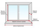 Збірка пластикових вікон від виміру до монтажу та кріплення