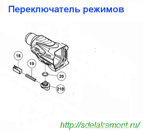 Ремонт перфораторов в Питере с гарантией